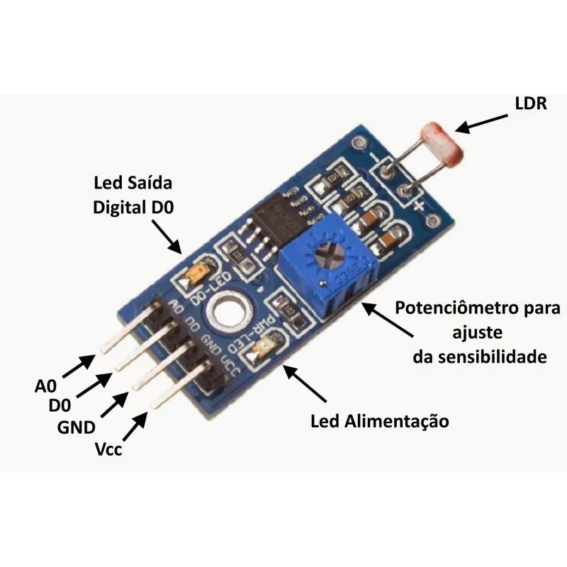 IR Infrared Obstacle Avoidance Sensor Module – Adjustable Distance Detection for Arduino, Robotics & DIY Projects