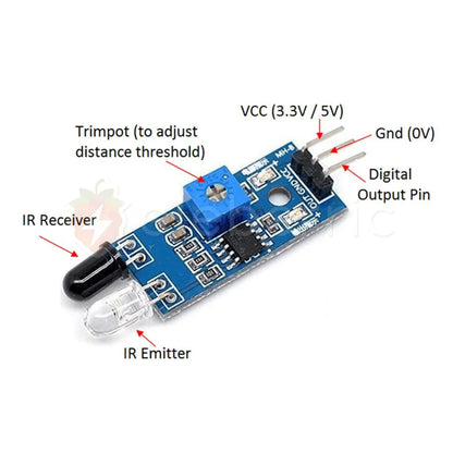 IR Infrared Obstacle Avoidance Sensor Module – Adjustable Distance Detection for Arduino & Robotics