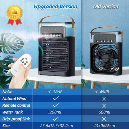 3-in-1 Mini Air Cooler & Humidifier!!!!!